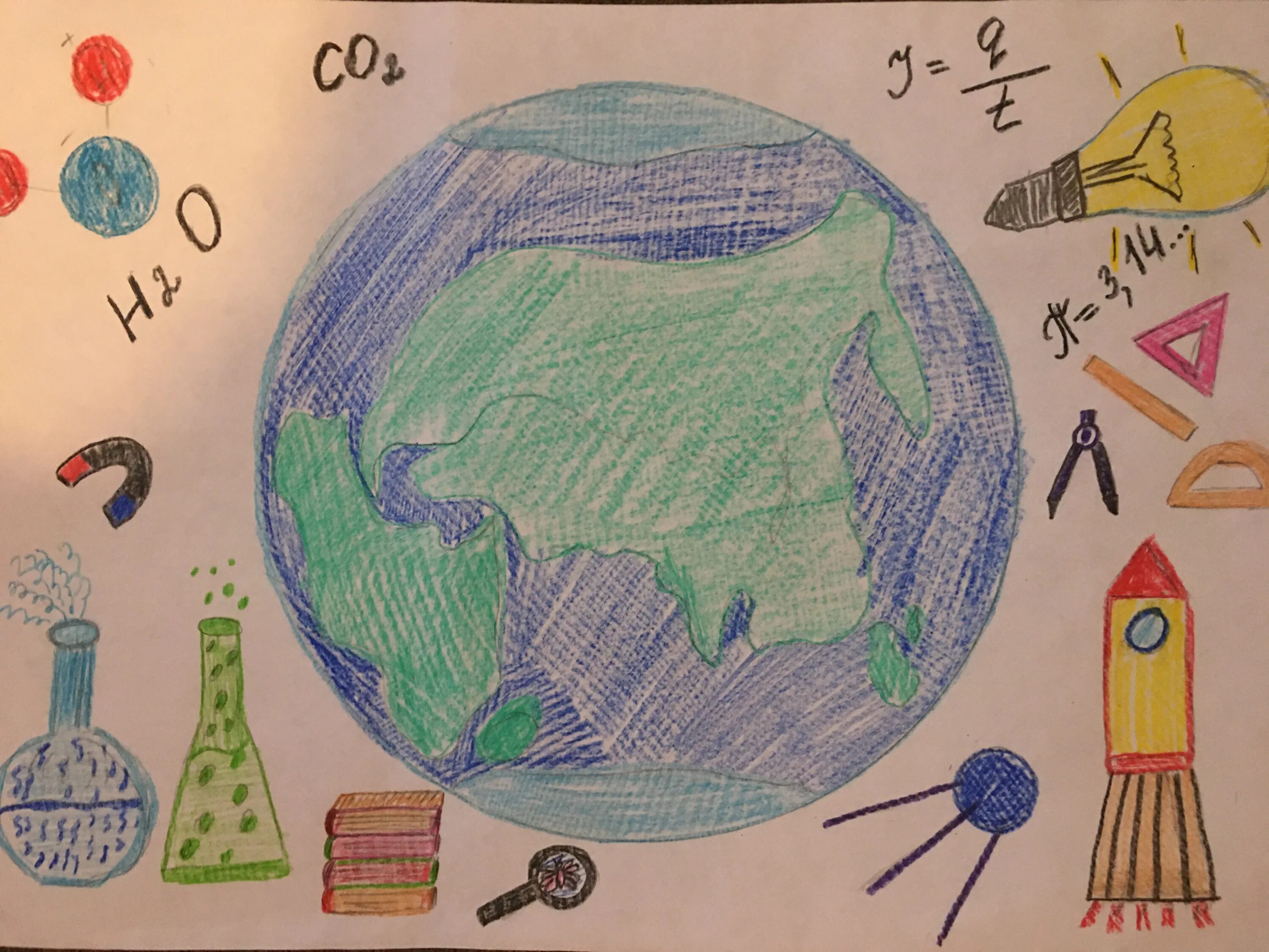 Физика вокруг света. Рисунок на тему наука. Рисование на тему наука. Рисунок на тему физика вокруг нас. Наука рисунок для детей.
