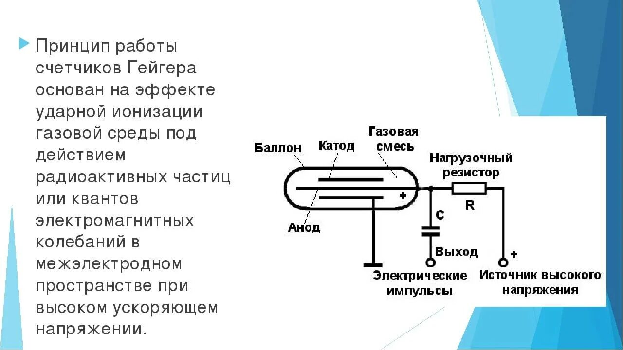 Принцип счетчика гейгера кратко. Счетчик Гейгера Назначение устройство принцип действия. Устройство и принцип работы счетчика Гейгера. Схема устройства счетчика Гейгера принцип работы. Схема принцип установки действий счётчик Гейгера.