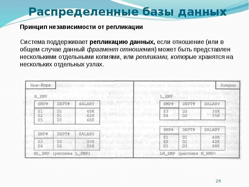 Распределите данные субъекты по группам. Описание распределения данных. Распределённые базы данных. Критерии распределенности БД.