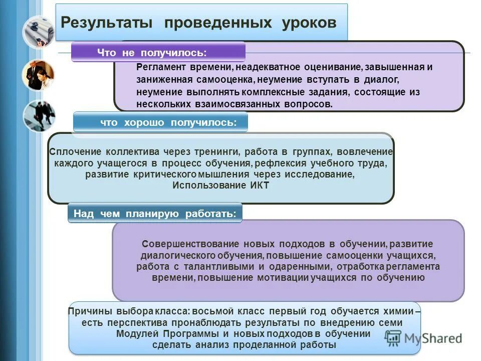 Цели задачи разделов в химии 8 класс. Темы уроков химия 8 класс цель. Справка по итогам работы по треннингу повышение мотивации. Чего я жду от уроков химии 8 класс.