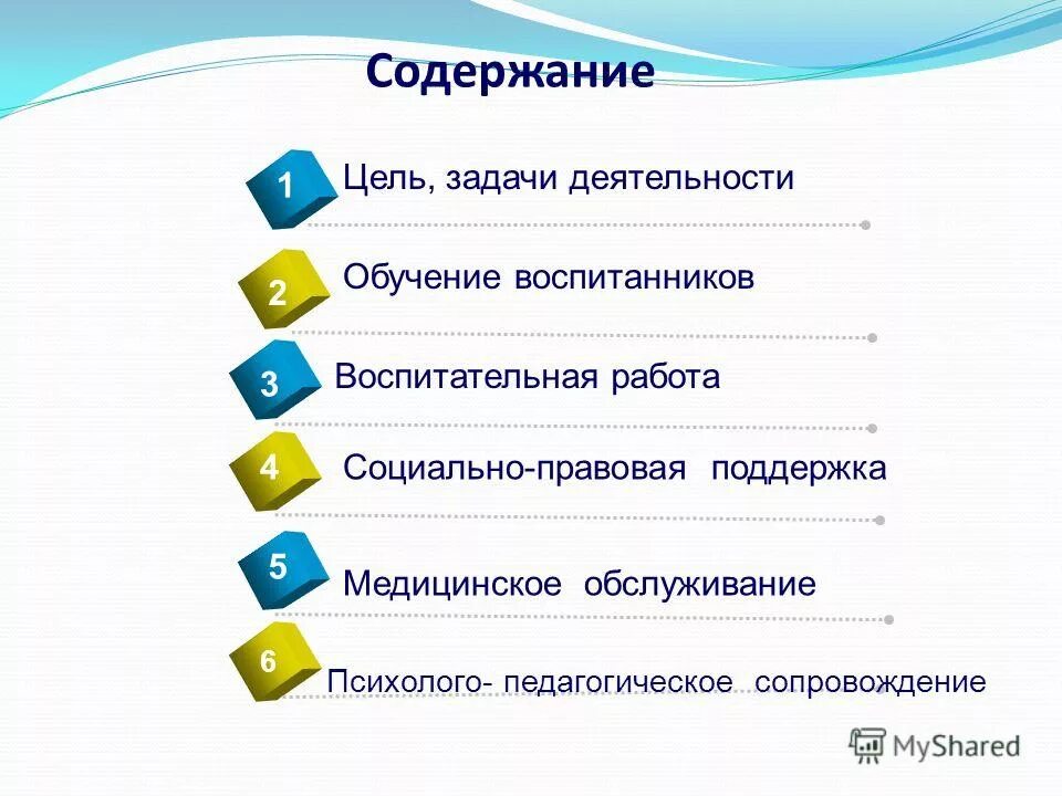 цель и задачи социальных услуг. цель и задачи социальных услуг. цель и задачи социальных услуг. цель и задачи социальных услуг. цель и задачи социальных услуг.