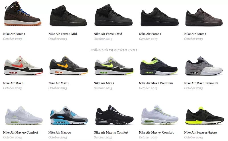 Модели кроссовок Nike Air Max. Найк Эйр Макс названия моделей. Типы кроссовок найк. Модели кроссовок найк список мужские. Все виды кроссовок найк