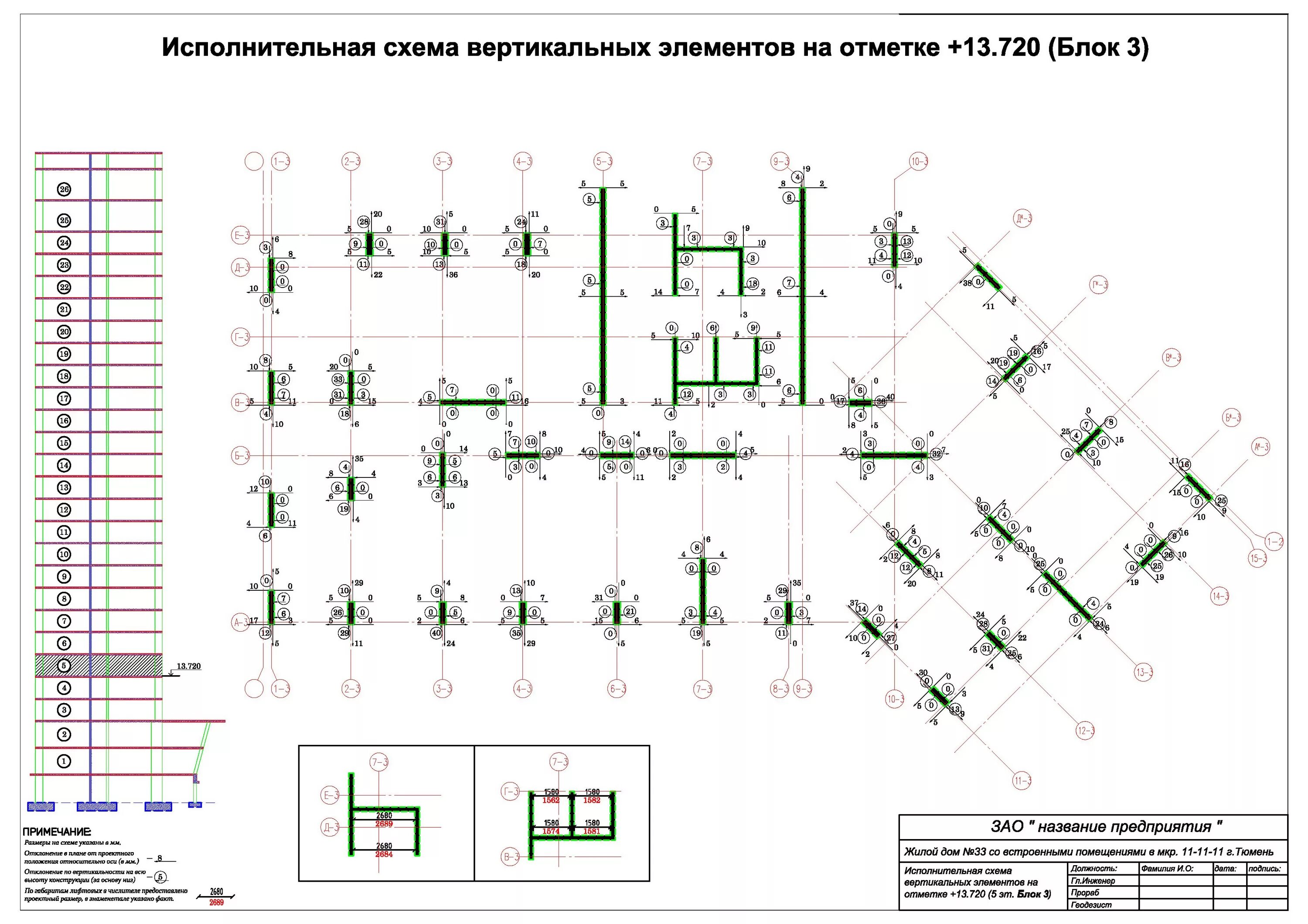 Исполнительная геодезическая схема пример Порядок ведения исполнительной документации г. Москва