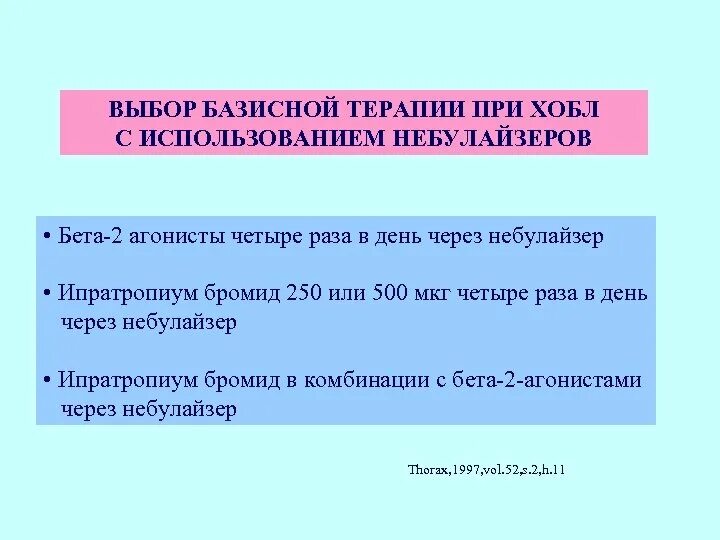 Ингаляции при хобл небулайзером. Ингаляции при хобл небулайзером