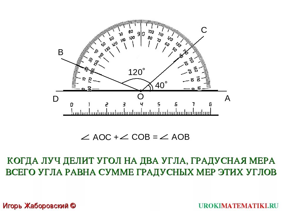 60 градусов в числе. Градусная мера угла. Что такое грудастая мера.