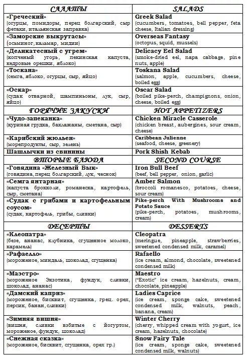 Название ресторанов на английском. Меню на английском с переводом на русский. Меню ресторана на английском. Ресторанное меню на английском. Русское меню на английском.