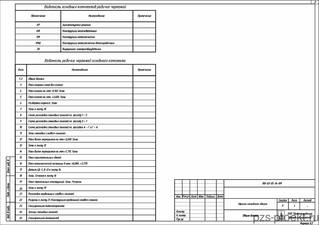 ведомость рабочих чертежей основного комплекта марки "гп". марки основных комплектов чертежей рд волс. ведомость рабочих чертежей основного комплекта. ведомость рабочих чертежей км. комплекты проектной документации.