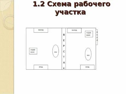 Схема рабочего места основного рабочего