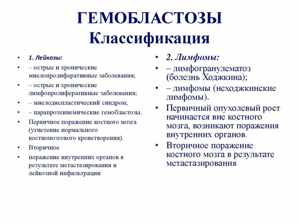 Общая характеристика гемобластозов. Гемобластозы клинические проявления. Гемобластозы классификация принцип. Классификация гемобластозов схема. Данное заболевание также