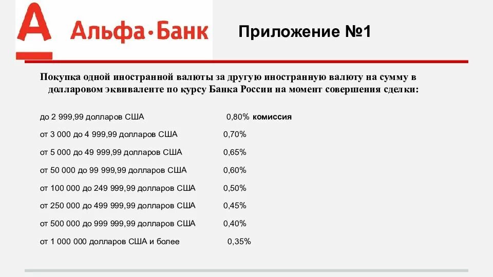 Момент совершения операции. Банковский курс покупки инвалюты. Место совершения операции 943044. Место совершения операции: 2749540. 11376551 Место совершения операции.