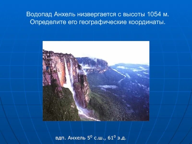 Определите самую высокую. Географические координаты водопада Анхель. Географические координаты водопада Анхель (Южная Америка). Географические координаты ВДП Анхель. Анхель водопад на карте мира координаты.