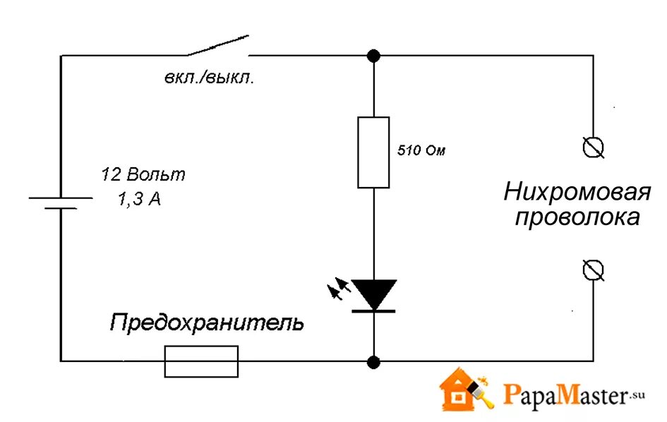 Самодельное сопротивление. Схема выжигателя по дереву с регулятором. Самодельный резистор из нихрома. Нагреватель из нихромовой проволоки. Самодельный нагреватель из нихрома.