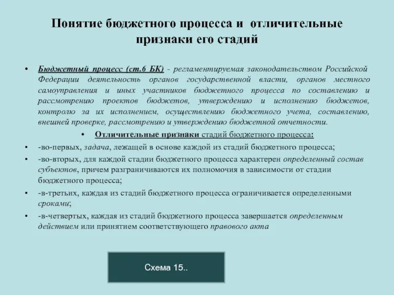 Бюджетные полномочия органов местного самоуправления. Контрольная стадия в бюджетном процессе. Понятие бюджетного процесса. Характерные признаки государственных программ:. Этапы бюджетного процесса.