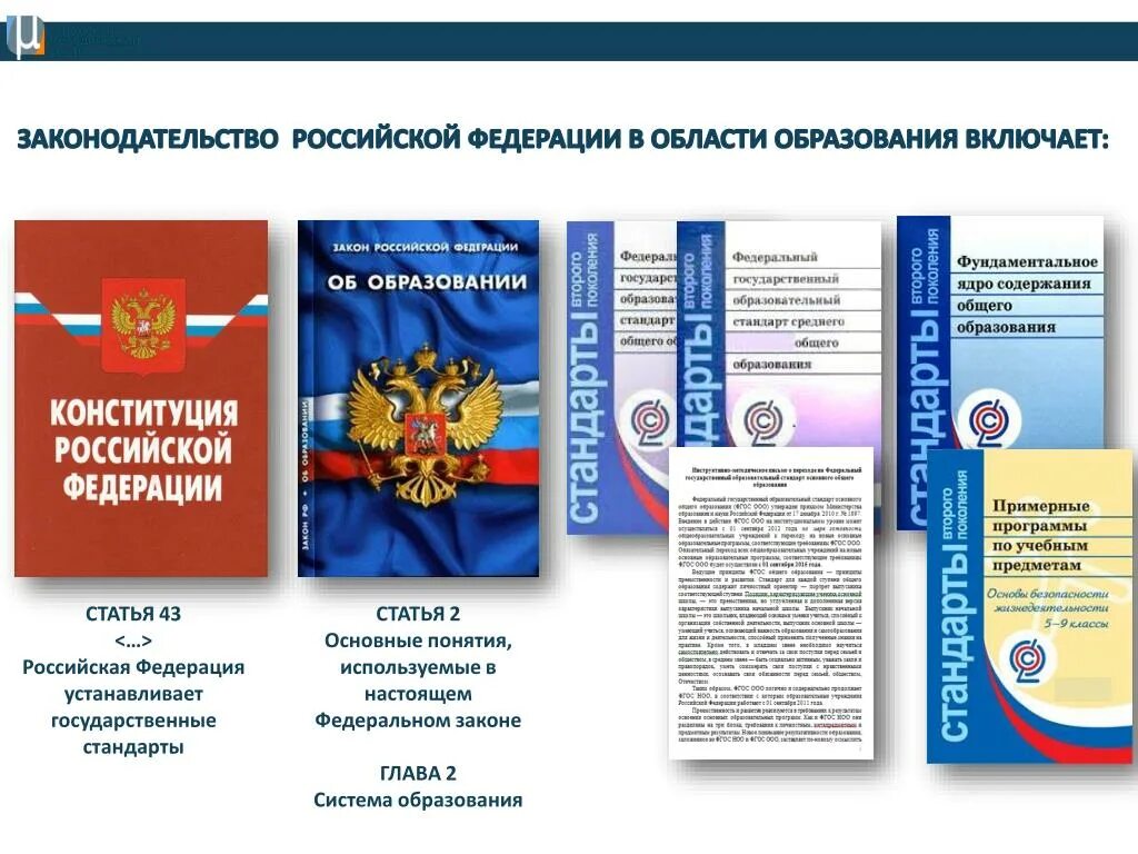 Правовое обучение в рф. Законодательство РФ В области образования. Нормативно правовые акты в образовании. Нормативные документы в образовании. Нормативно-правовая документация в сфере образования.