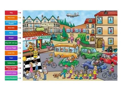 Describe the town to your partner