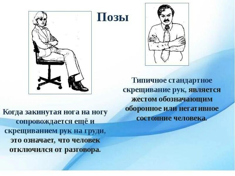 И т д опираясь. Невербальное общение позы. Позы человека психология. Позы и жесты в общении. Позы и жесты невербального общения.