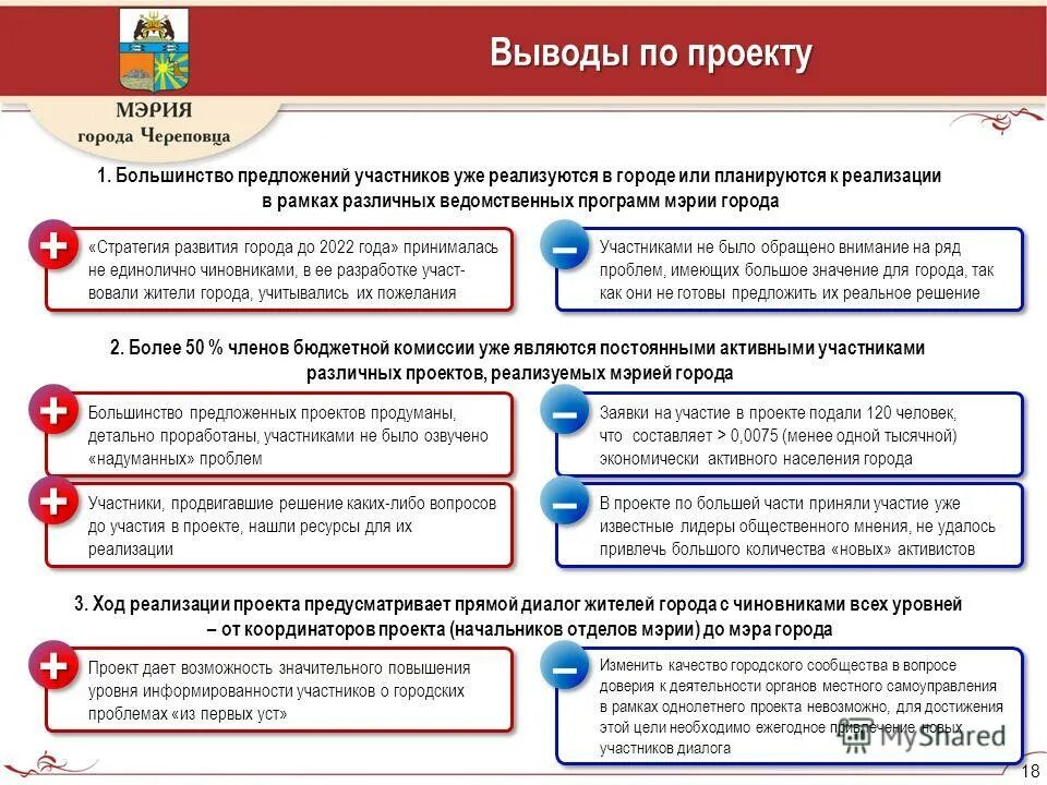 Проект программы развития города. Проект программы развития города. Инфраструктурные проекты. План развития по городам. Проект программы развития города.