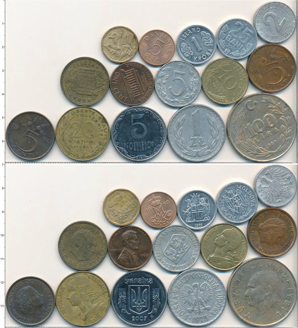 Монеты стран Восточной Азии вид. Коллекция нумизмата черно-белое.