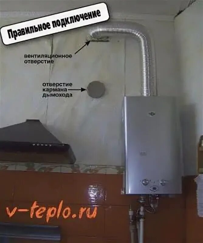 Отводы для газовой колонки на 110. Труба для дымохода газовой колонки 110. Схема подключения вытяжной трубы газовой колонки. Диаметры вытяжной трубы для колонки. Отверстие кармана