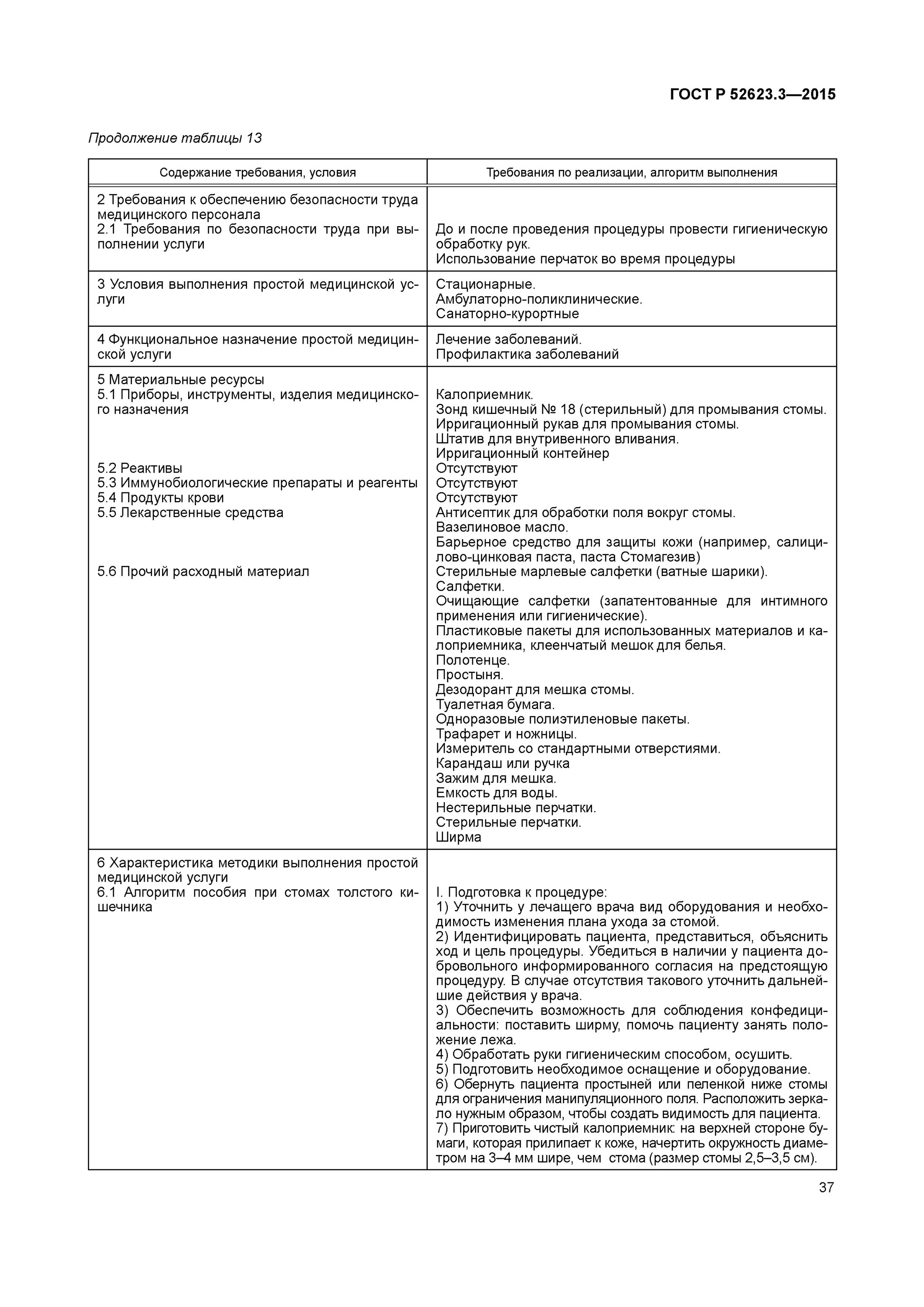 Технологии простых медицинских манипуляций. ГОСТ Р 52623.3-2015. Технология выполнения простых медицинских услуг. Стандарт выполнения простых медицинских манипуляций. ГОСТ 2015 выполнение простой медицинской услуги.