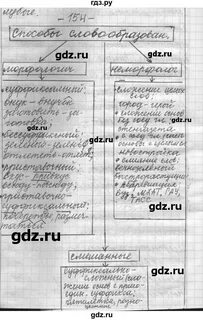 Русский язык 6 упр 154
