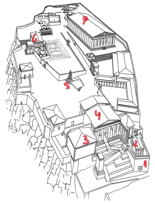 Акрополь в древней Греции реконструкция. Акрополь древняя Греция план. Афинский Акрополь реконструкция. Акрополь в Афинах реконструкция. Рисунок акрополя 5 класс история