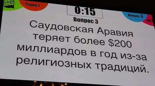 Туры квиза. Квиз плиз вопросы. Вопросы для квизов с ответами. Вопросы в картинках для квиза. Квиз смешные вопросы.