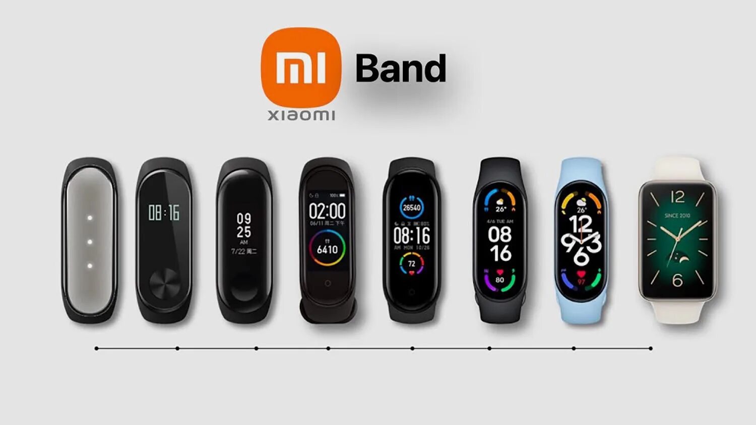 Часы ми бэнд. Отличие mi band от smart band 8. Часы ми смарт бенд 5 зарядка. Сяоми mi band 5. Mi smart band 5 vs band4.