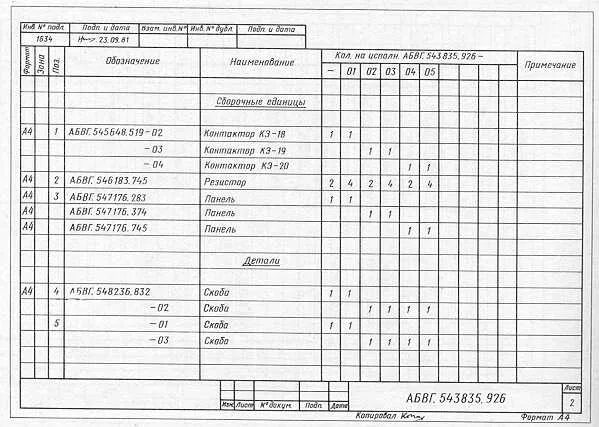 спецификация сборочного чертежа таблица. спецификация чертежа общего вида. заполнение материалов в спецификации. спецификация оборудования изделий и материалов гост. перечень элементов э3.