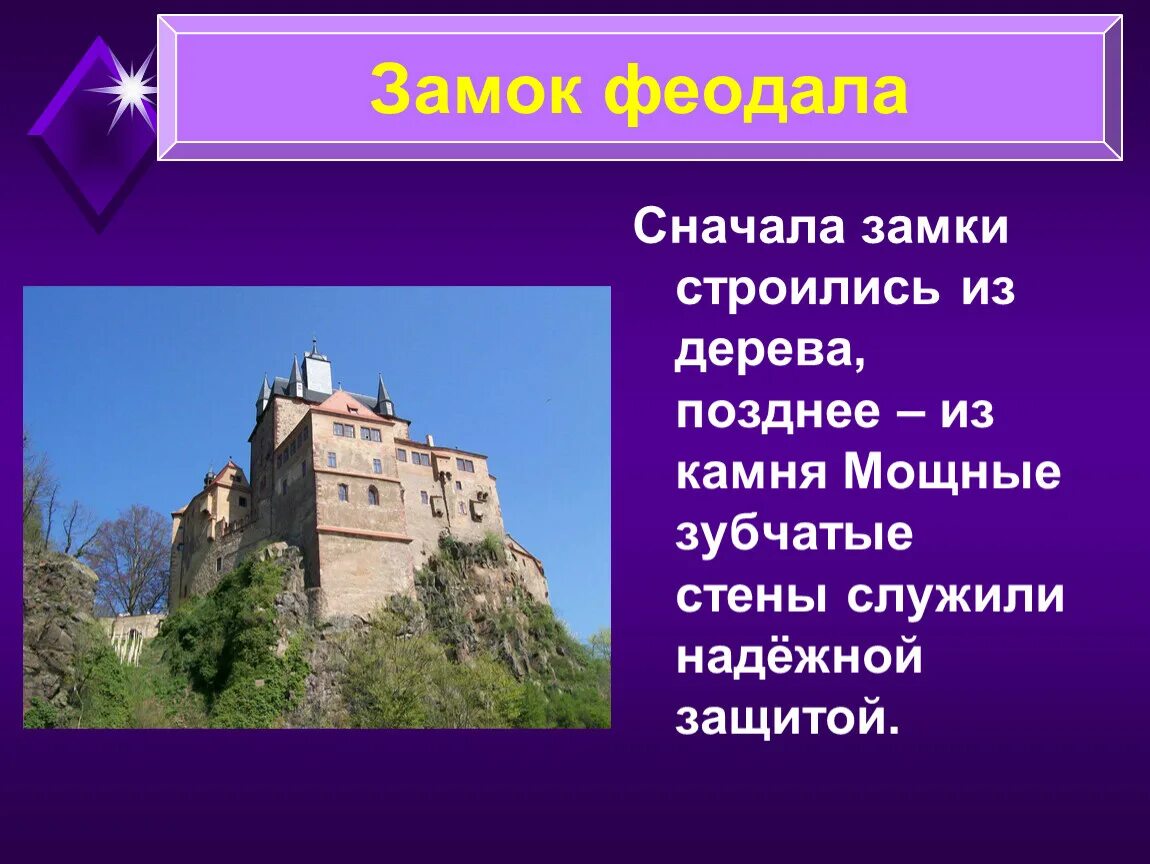 Тема в рыцарском замке 6 класс история. Замок феодала в средние века 6 класс. Рыцарский замок феодала. Замок феодала 6 класс история. Сочинение про замок