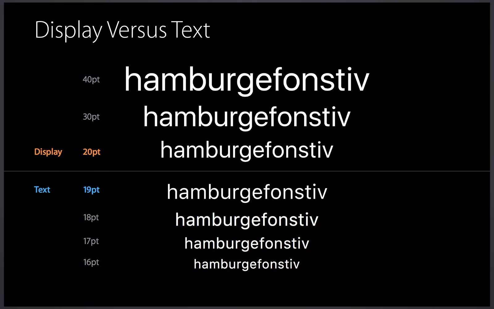 Sf font download. Шрифт сан франциско. apple san francisco font. шрифт apple. шрифт san francisco кириллица.