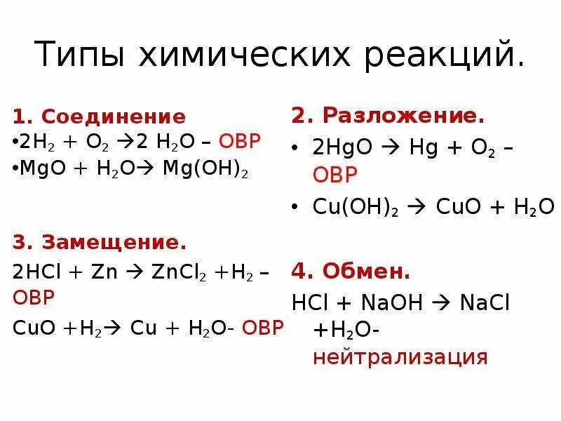 Химические свойства bao. Типы химических реакций 9 класс таблица с примерами. Химия 9 класс типы химических реакций и пример. Типы химических реакций и характеристика реагентов. Как отличать типы химических реакций.