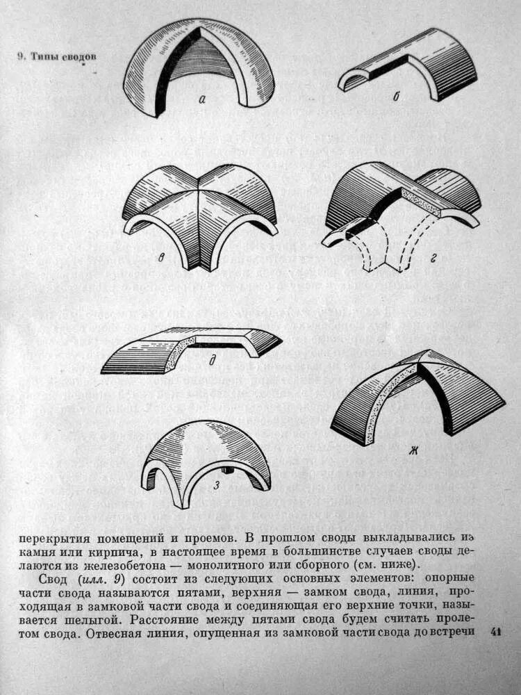 В своде обычного. Цилиндрический свод с распалубками. Сомкнутый свод в архитектуре. Конструкция свода. Своды конструкции виды.