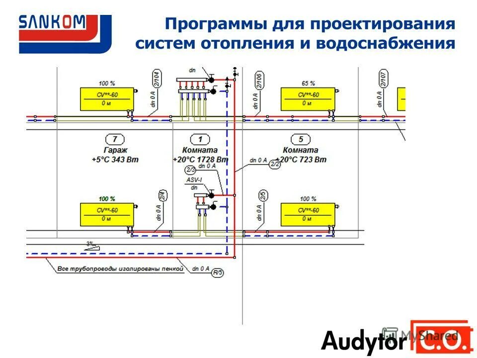 Водопровод программа