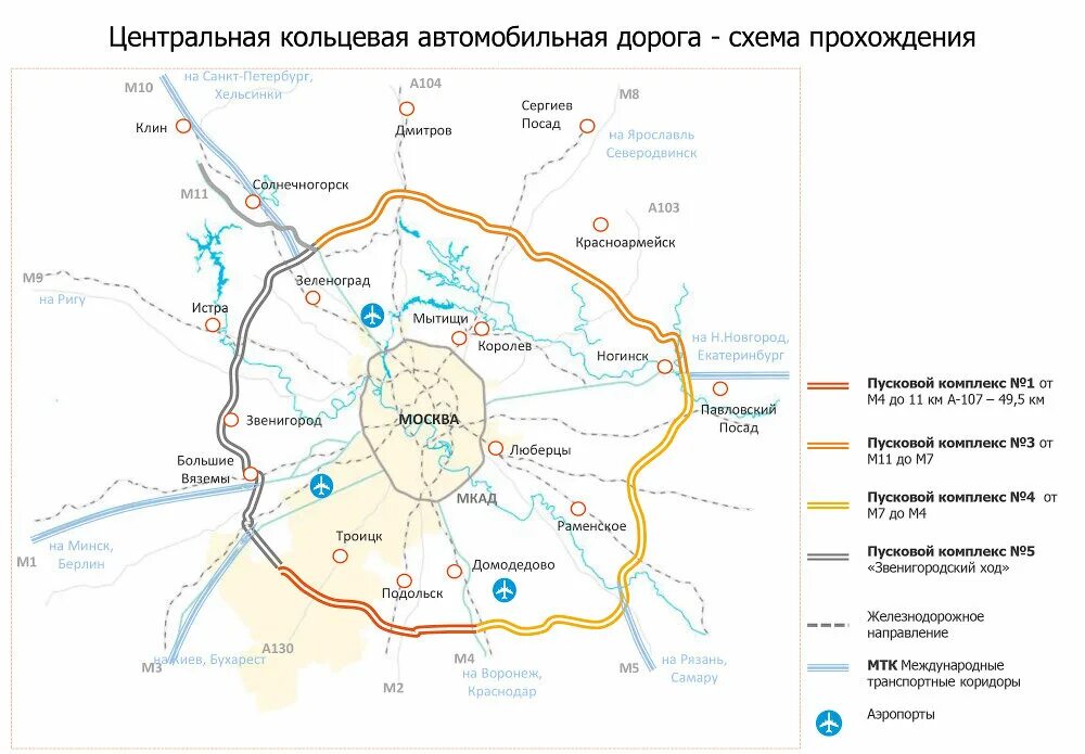 Центральная кольцевая автомобильная. Центральная Кольцевая автомобильная дорога ЦКАД. ЦКАД МКАД а108. Московская Кольцевая автодорога схема. ЦКАД 2 пусковой комплекс схема.