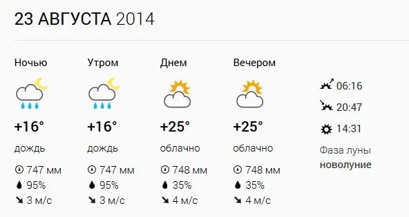 Погода. Погода на сентябрь. Погода на сегодня. Погода на завтра. Погода 1 мая 2023