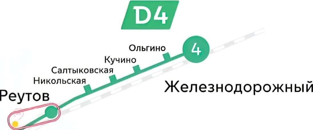 Станция Ольгино МЦД 4. Проект станции Ольгино МЦД 4. Станция Ольгино МЦД 4 линия. Новая станция Ольгино Железнодорожный. Электрички горьковское направление балашиха москва