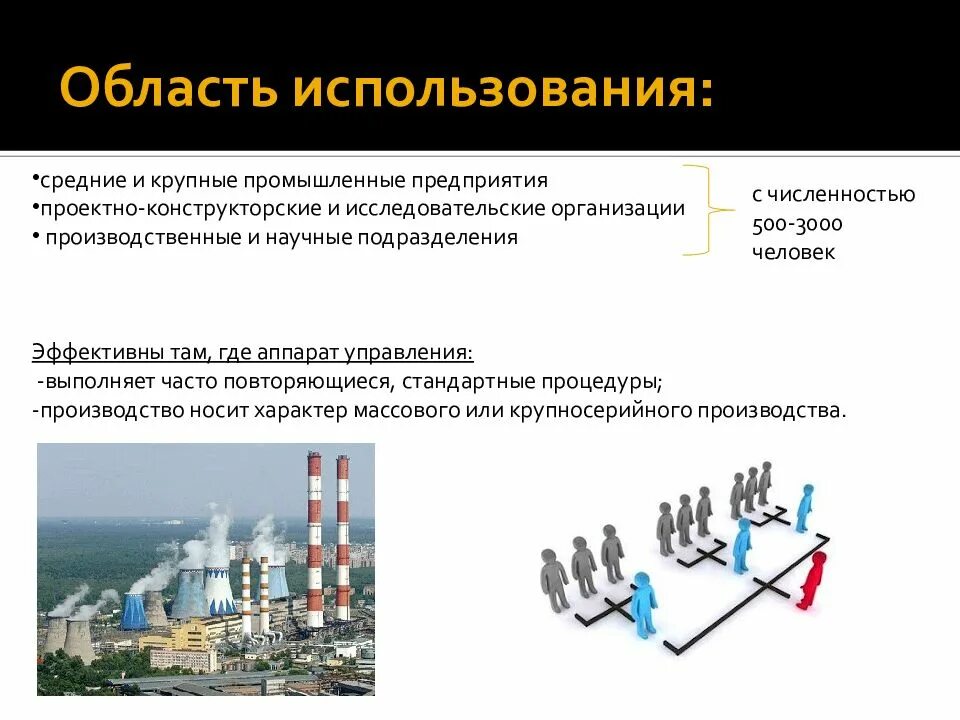 Организации применяющие. Область применения проекта. Область применения. Eps область применения. Область применения 80314.