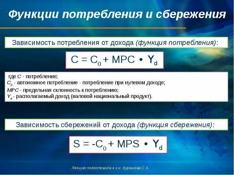 Потребление и сбережение домохозяйств. Функция потребления и сбережения. Мультипликатор автономного сбережения. Автономное потребление и автономное сбережение. Автономное потребление доход.