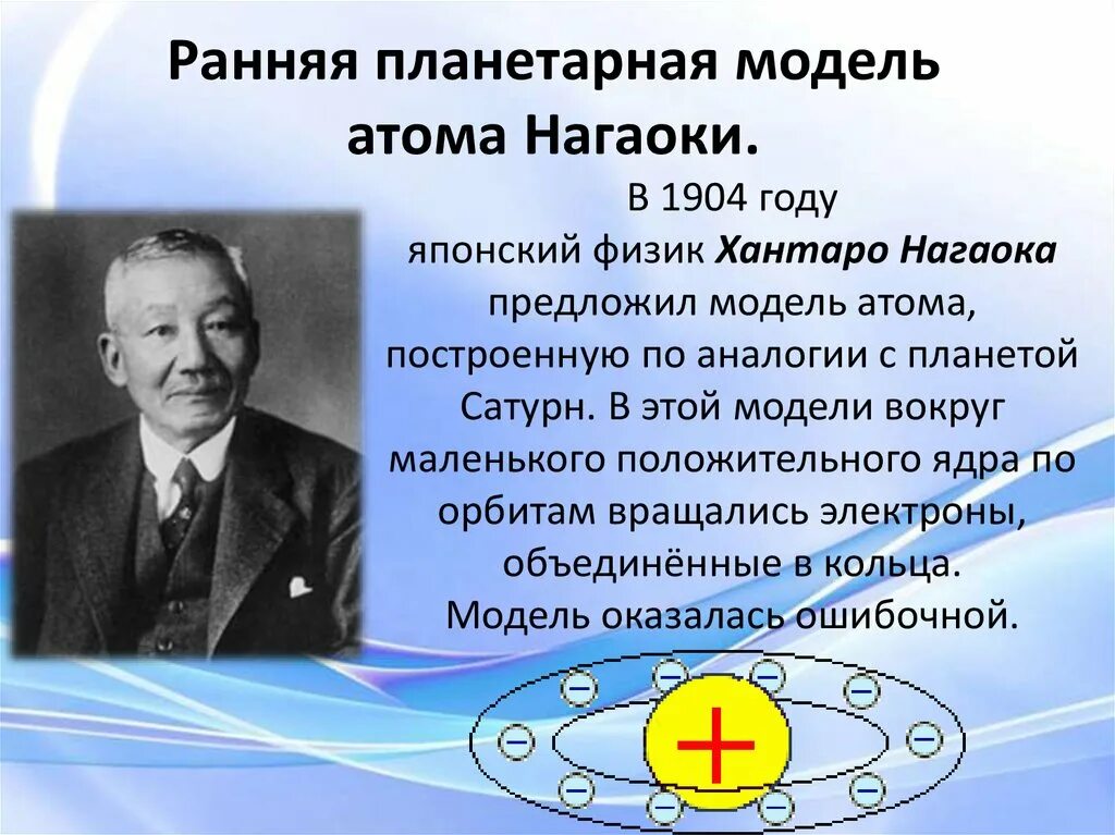 Чему противоречила планетарная модель атома. Хантаро Нагаока модель атома. Радиоактивность модели атомов. Планетарный модель атома и радиоактивность. Радиоактивность модели атомов тест.