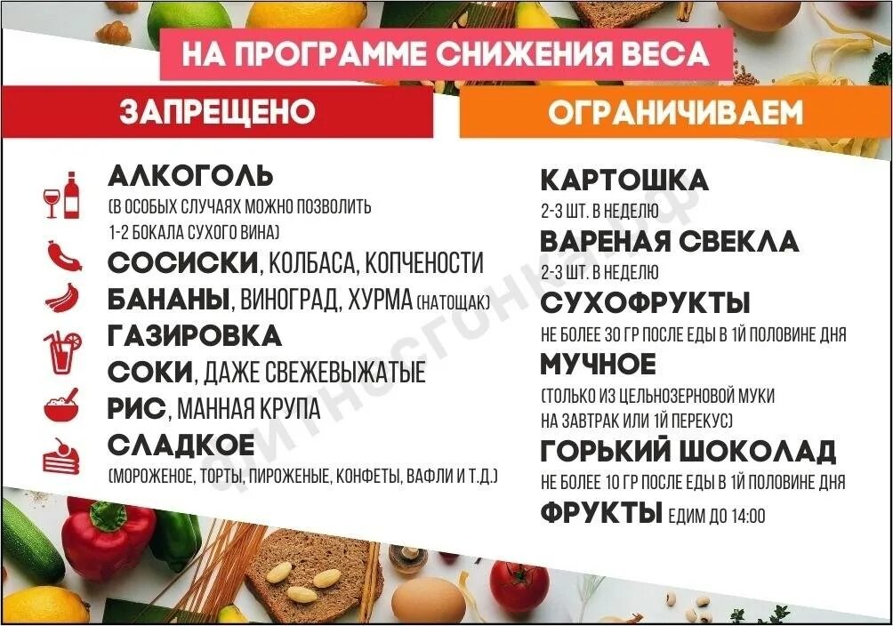Можно при гв колбаса. Какой хлеб можно кушать при похудении. какой хлеб при гв кушать. какой хлеб можно есть при грудном вскармливании. какой хлеб можно есть при гв.