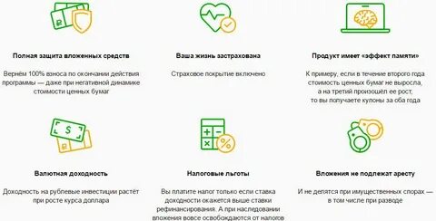 Сбербанк программы сбережения