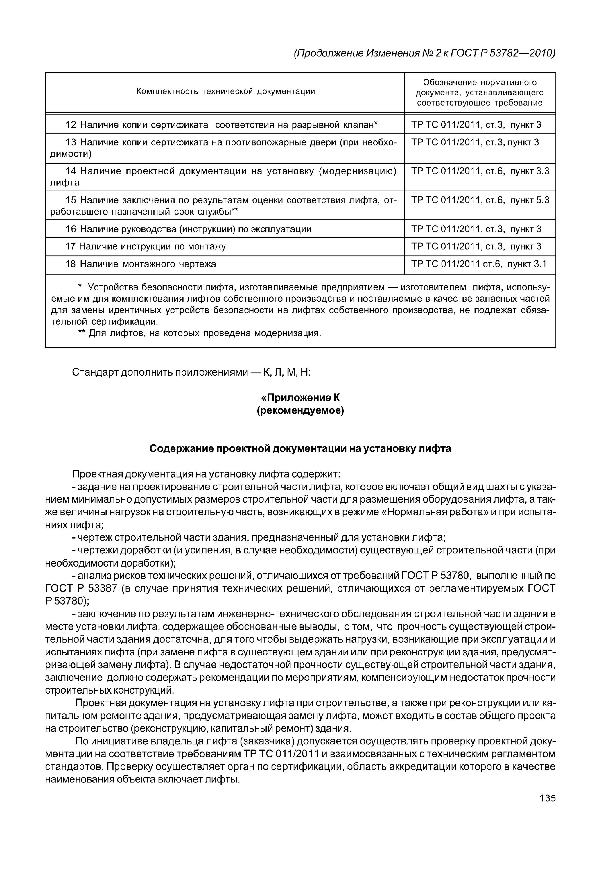 Гост требования к лифтам. Методы оценки соответствия лифта. Заключения по результатам оценки соответствия лифтов. Документация по монтажу лифта включает в себя. ГОСТ по замене лифтового оборудования.