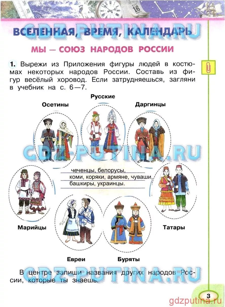 Народы россии задание 2 класс. Окружающий мир 1 класс стр 5. Народы России окружающий мир 2 класс рабочая тетрадь. Окружающий мир 1 класс Плешаков народы России. Окружающий мир 2 класс народы.