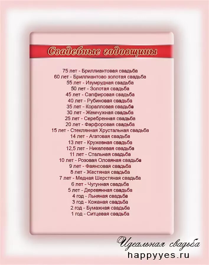 Время жениться содержание. Время жениться содержание