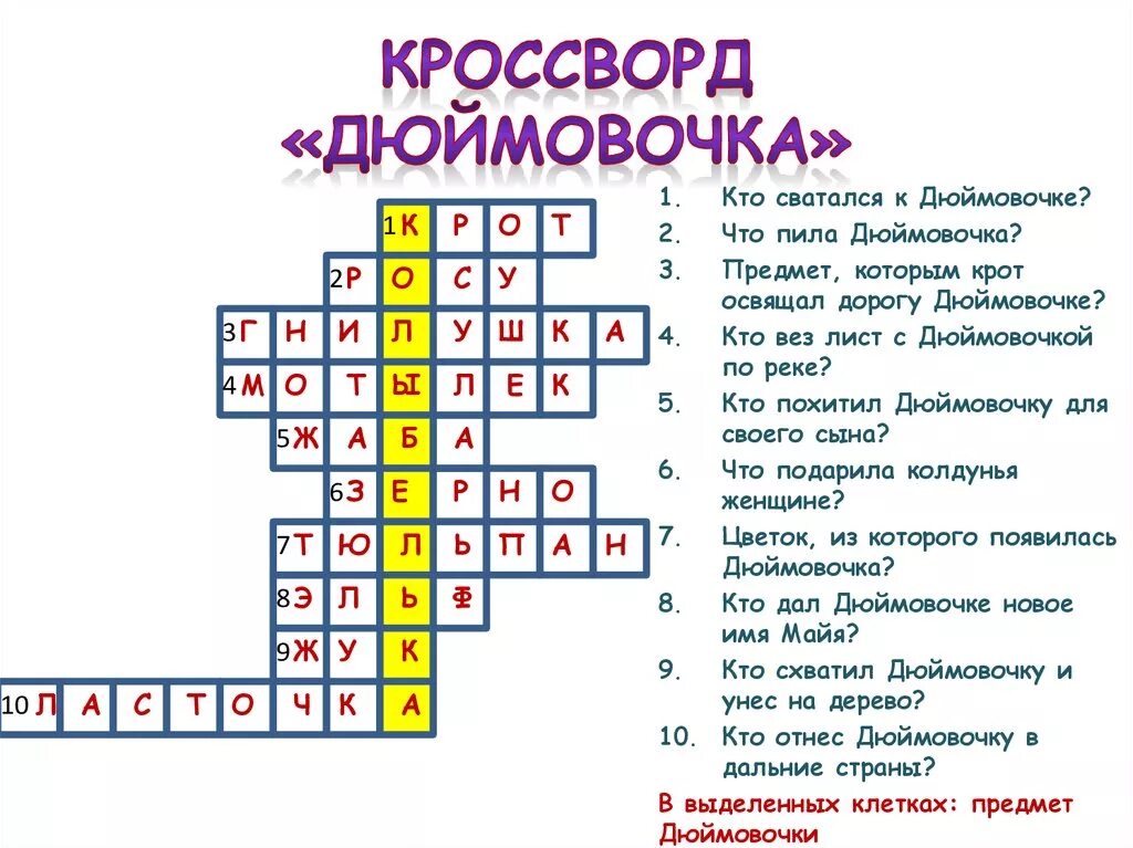 Кроссворд по сказке Андерсена огниво. Кроссворд по сказке огниво Андерсена с ответами. Кроссворд по сказке Ганса Христиана Андерсена Дюймовочка. Айболит 6 букв сканворд