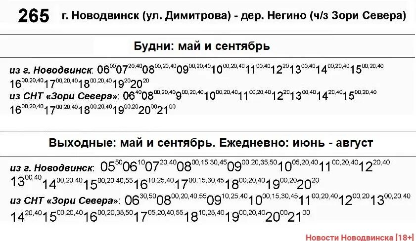 Расписание 265 автобуса Новодвинск. Расписание автобуса 265 Новодвинск зори севера. Расписание автобуса 265 Новодвинск Негино. Расписание 265 автобуса Новодвинск 2022. Расписание 144 маршрутки