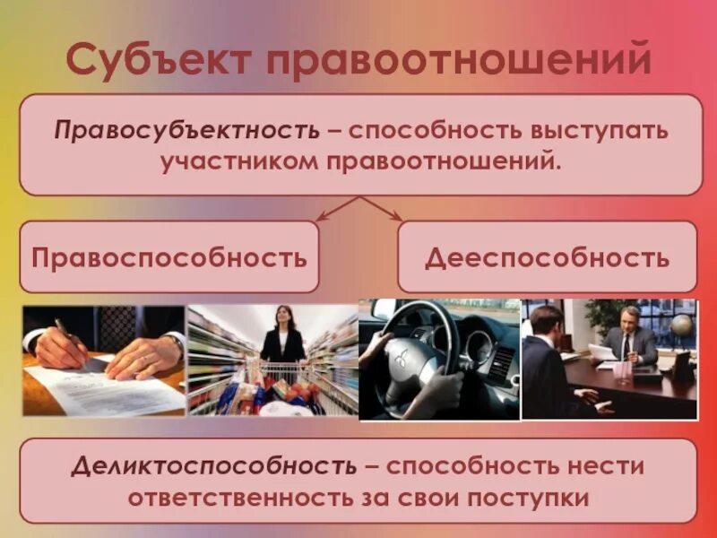 Дееспособность способность нести ответственность. Правосубъектность. правосубъектность картинки для презентации. правоспособность фото. дееспособность картинки для презентации.