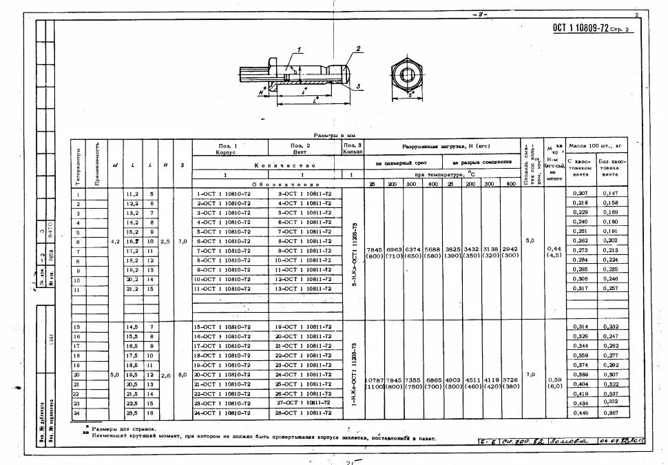 Ост в84. Заклепка 7-1 ОСТ 1 11296-74. ОСТ 1 10809-72 заклепка. Штифт 1-4-14 кд ост1 35000-78 чертеж. Кольцо 9-1-1 ост1 10292-71.