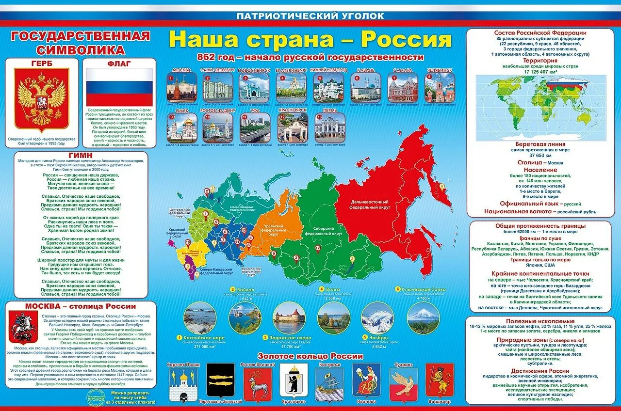 5 городов своей страны. Плакат Россия. Плаккт наша Ролина Россия. Символы нашей Родины. Наша Родина - Россия. Плакат.